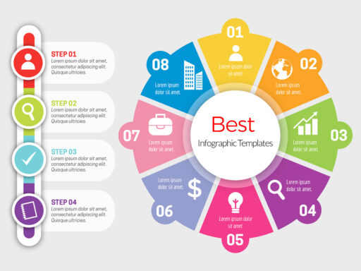 Best Infographic Templates to Greatly Present Your Research Results