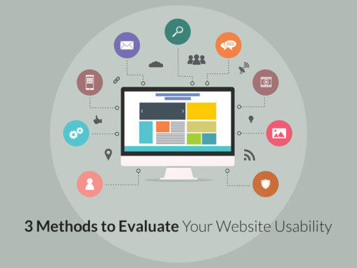 Three Methods to Evaluate Your Website Usability  Plugins
