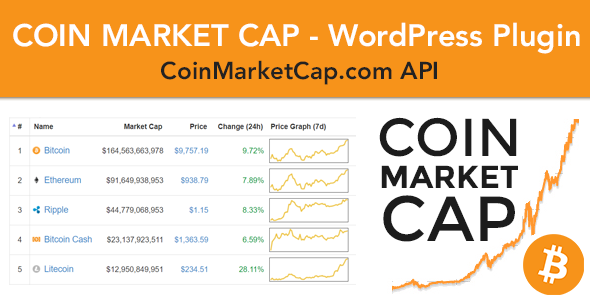 Fresh CryptoCurrency WordPress Plugins - WP Daddy