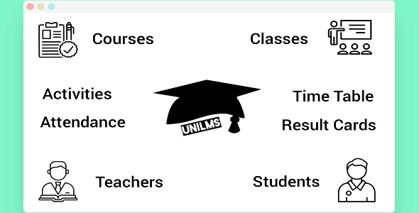 UniLMS eLearning Management System